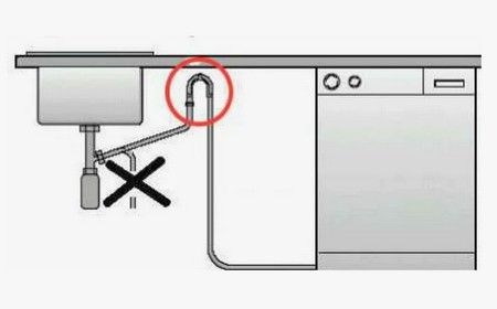 Посудомоечная машина не греет воду