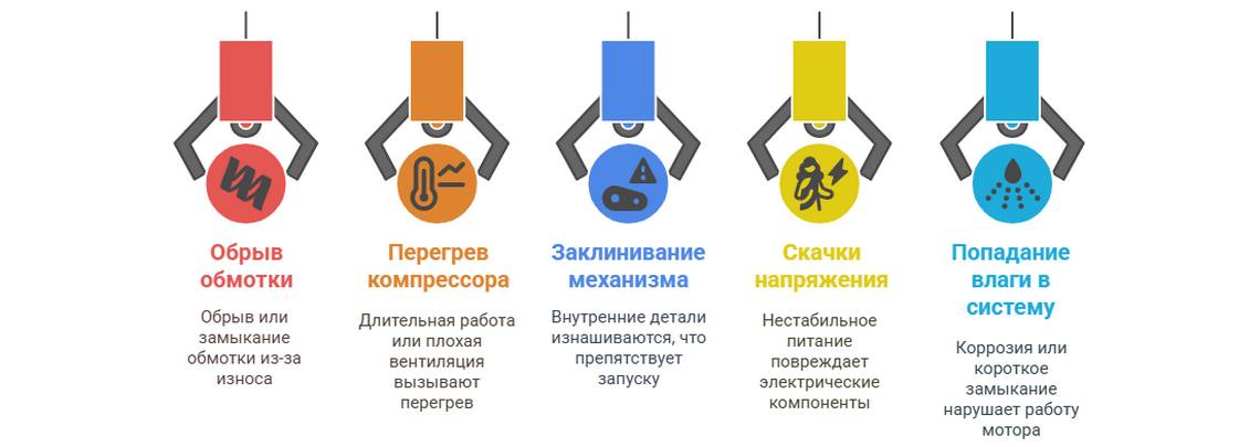 Не работает компрессор холодильника