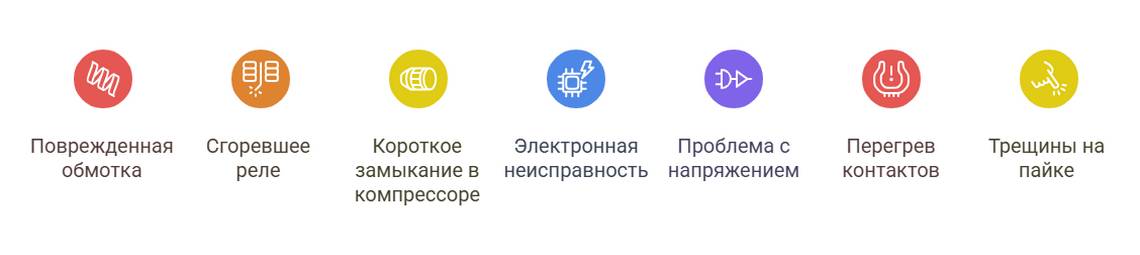 Холодильник включается и сразу выключается