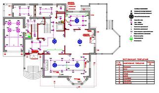 Проектирование электрики в коттедже