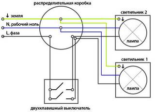 Установка выключателей